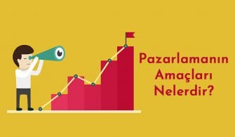 Pazarlamanın Amaçları Nedir? Örnekleri ve Yöntemleri