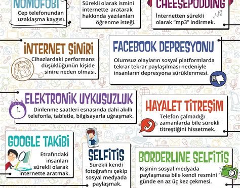 Ekran Süresi ve Çocuk Psikolojisi: Teknolojinin Zihinsel Sağlığa Etkileri